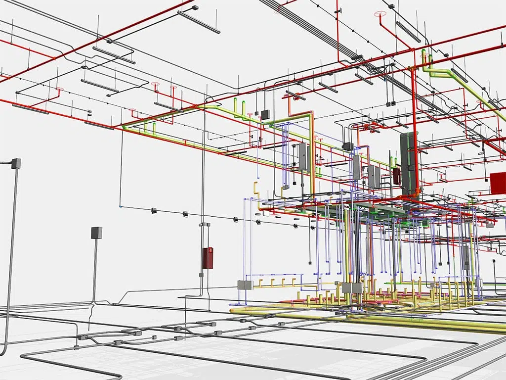 BIM methodology