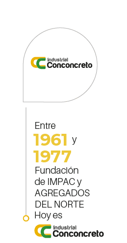 linea-tiempo-1961-1977