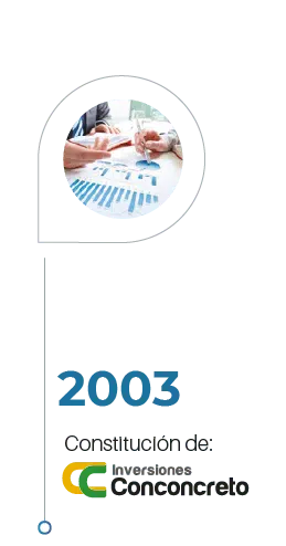 timeline-2003