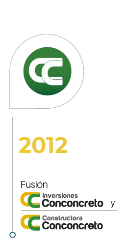 timeline-2012