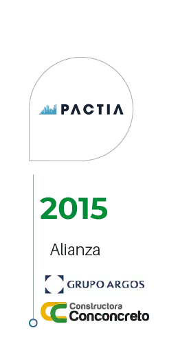 timeline-2015