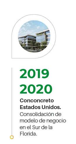 timeline-2019-2020